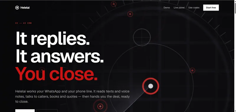 Helelai CRM home page: the headline “It replies. It answers. You close.” beside an interactive radar shader, above a line describing the AI working WhatsApp and the phone line.